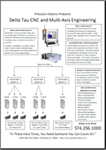 Industrial Multi-Axis Engineering or Retrofit Services (PDF)