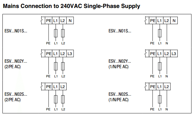 how to wire 240 volt single phase power to an smvector vfd