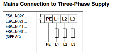 Mains-Connection-To-Three-Phase-Power.png