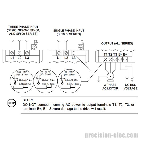 Lenze Ac Tech Smvector Wiring Diagram – Wiring Diagram Pedia