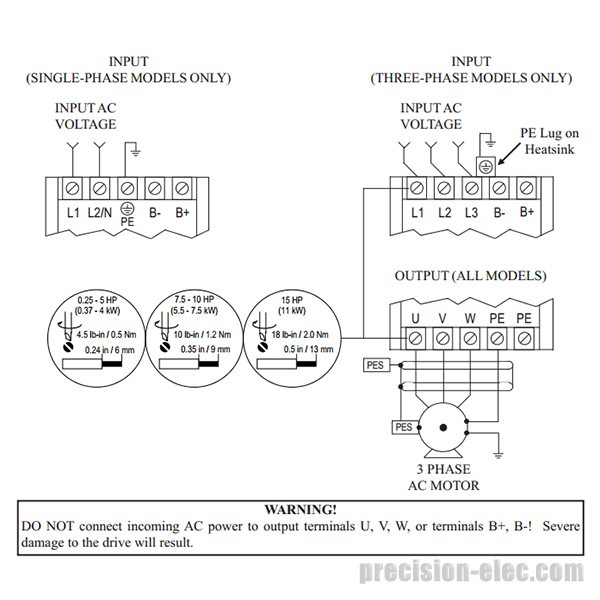 Buy SM230S - 3 HP Lenze AC Tech SCM Series VFD  Lenze Vfd Wiring Diagram    Precision Electric, Inc.