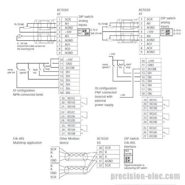 Buy ACS550-U1-178A-2 - 60 HP ABB ACS550 VFD  Abb Ach 500 Control Wiring Diagram    Precision Electric, Inc.