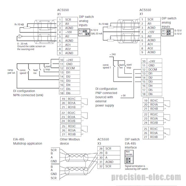 31 Abb Vfd Wiring Diagram - Wiring Diagram List