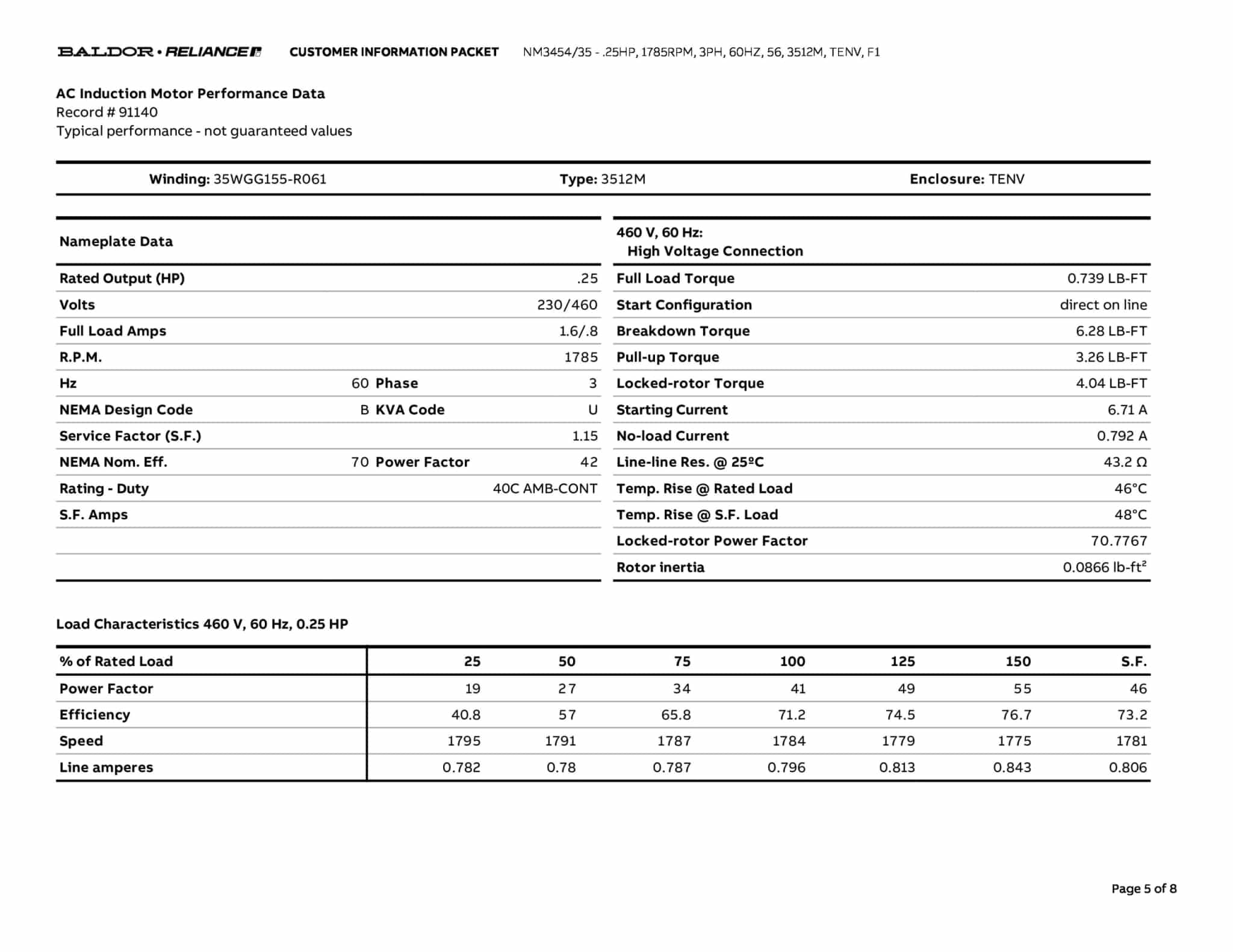 0.25 HP Baldor General Purpose Three Phase AC Motor | 208 - 230 / 460 VAC | 0.5 Amps @ 230 VAC | 56 Frame | TEFC | 60 Hz | 1800 RPM | NM3454/35 - Image 8