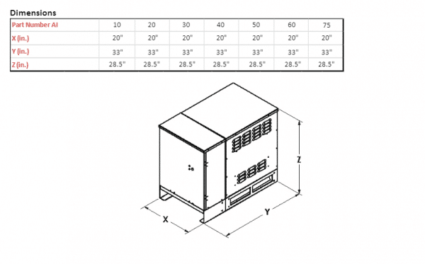 American Rotary Phase Converter, AI-30, 208-250 VAC, for 15 HP AC Motor CNC Application, Nema 3R Outdoor Duty - Image 2
