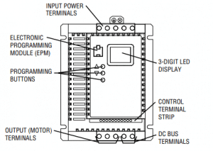 NEUF LENZE AC Tech SL205S Onduleur Lecteur 0.50HP 1PHASE EUR 353,47