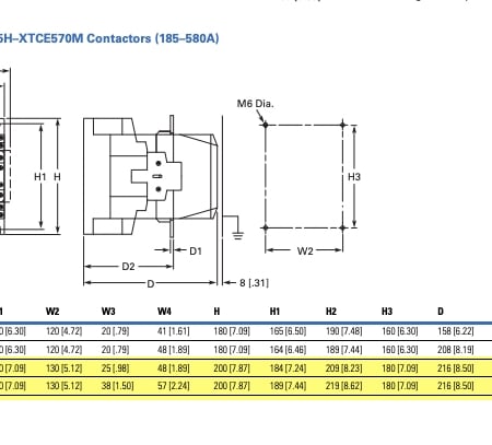 XTCE400M22C - EATON CONTACTOR 3P FVNR 400A FRAME M 2NO2NC 250-500V AC/DC COIL