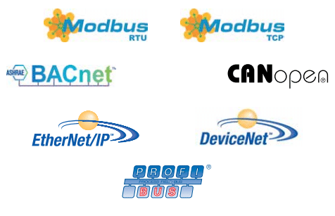 DG1 CommunicationModules