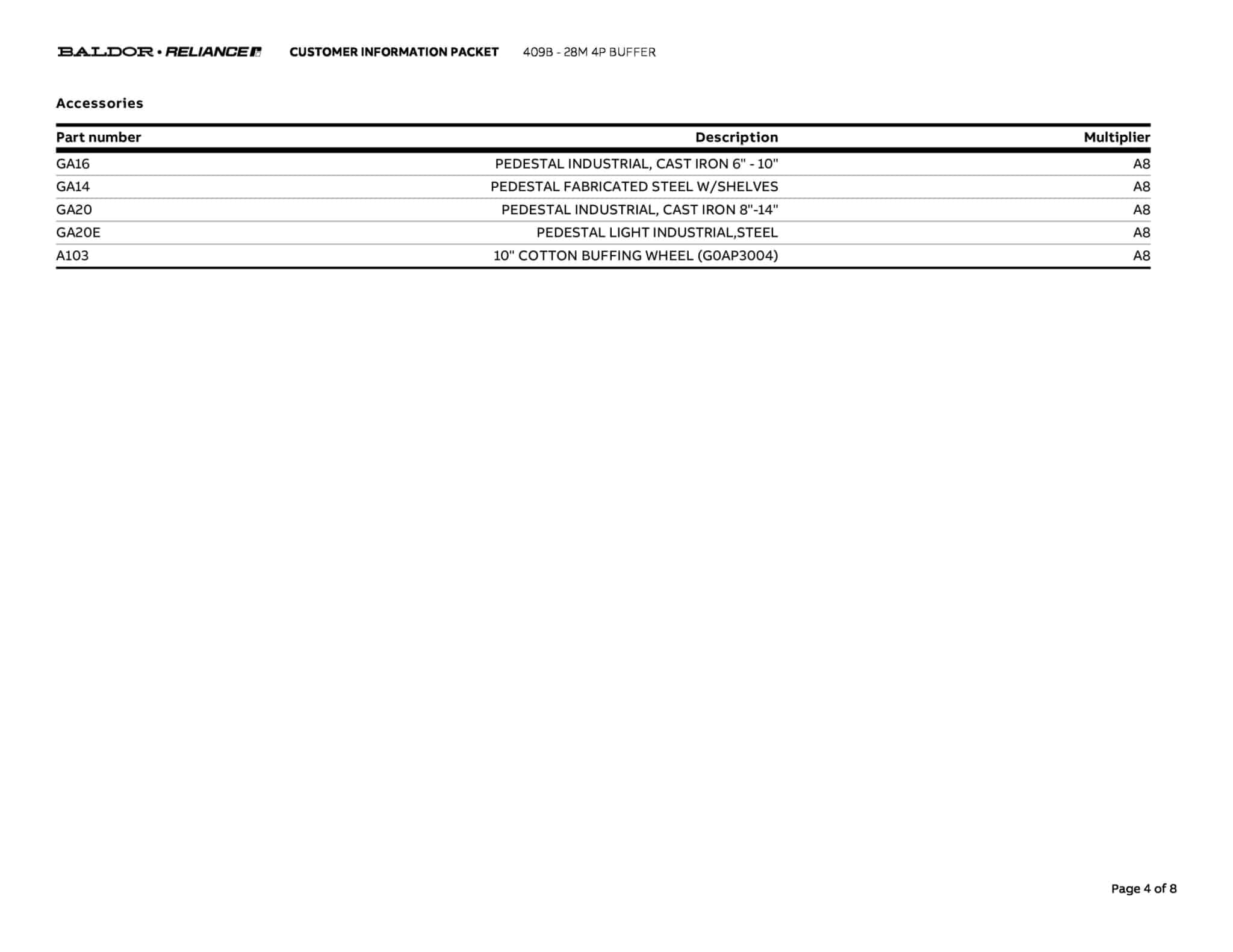 Baldor 1.5 HP, 1500/1800 RPM, 3 Phase, 50/60 Hz, 3528M - 409B - Image 7
