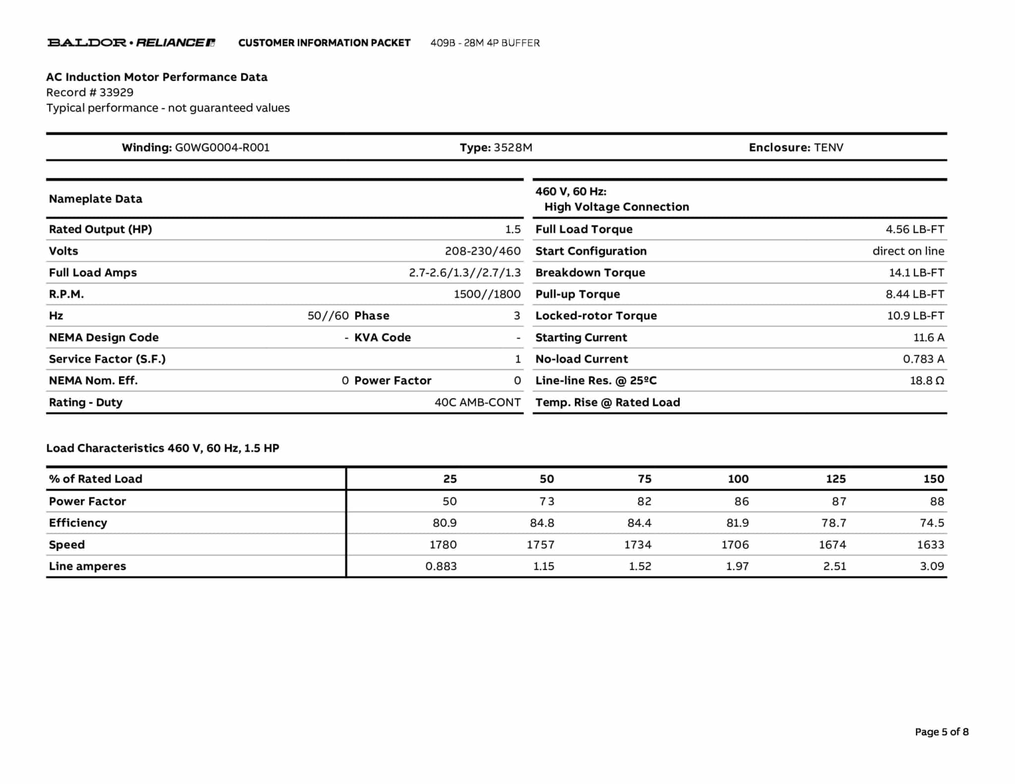 Baldor 1.5 HP, 1500/1800 RPM, 3 Phase, 50/60 Hz, 3528M - 409B - Image 8