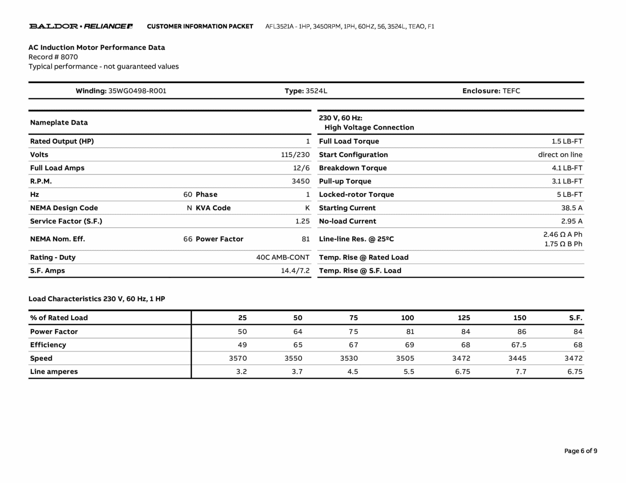 1HP,3450RPM,1PH,60HZ,56,3524L,TEAO,F1 - AFL3521A - Image 9