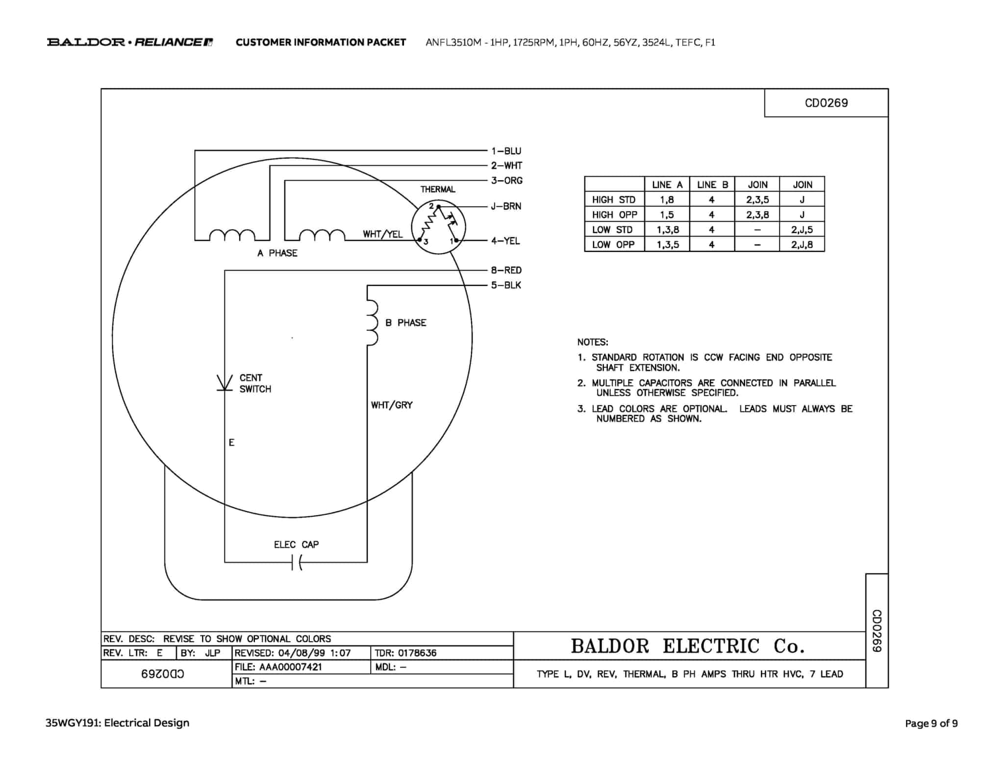 Baldor 1 HP, 1725 RPM, 1 Phase, 60 Hz, 56YZ, 3524L, TEFC, F1 - ANFL3510M - Image 12