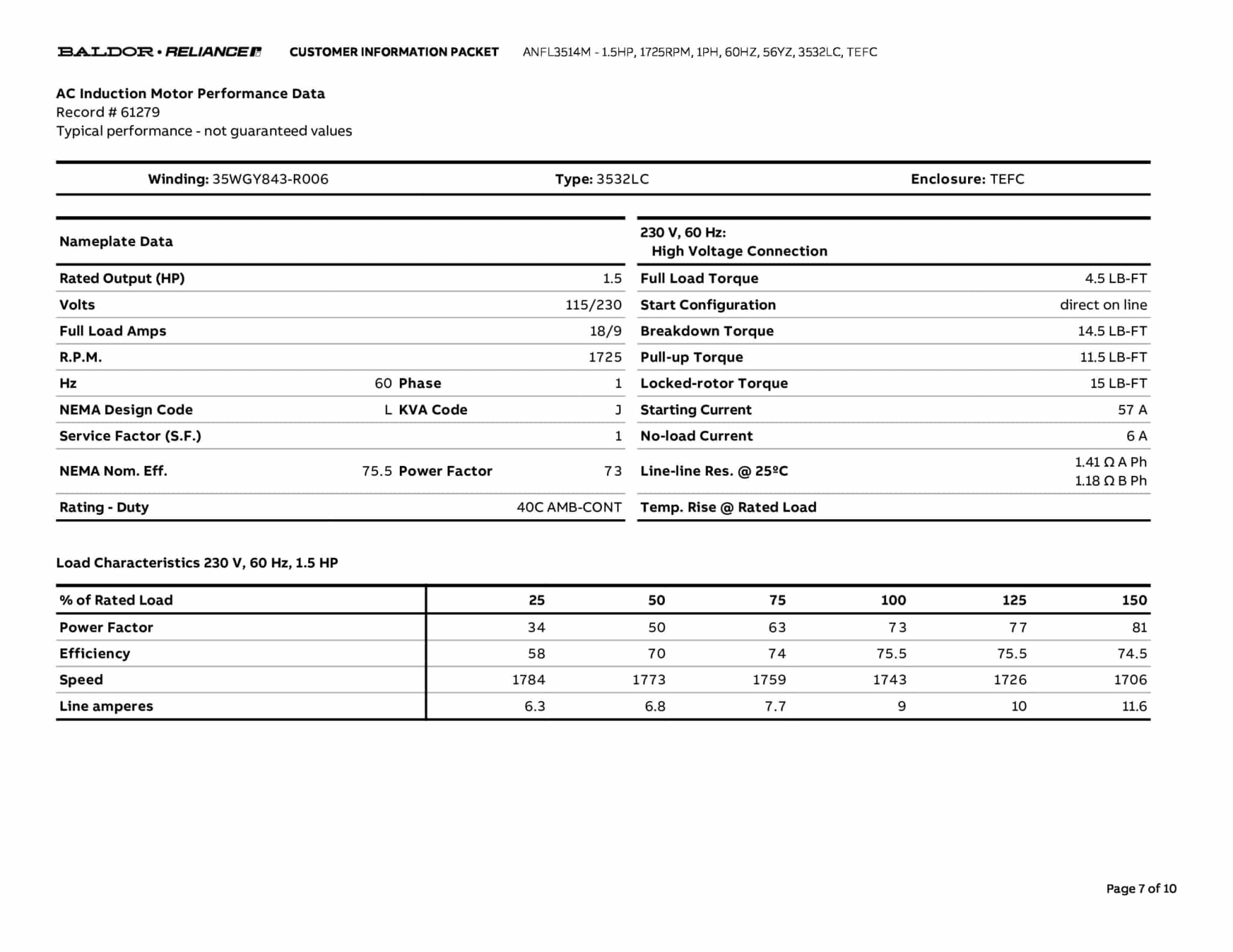 Baldor 1.5 HP, 1725 RPM, 1 Phase, 60 Hz, 56YZ, 3532LC, TEFC - ANFL3514M - Image 10