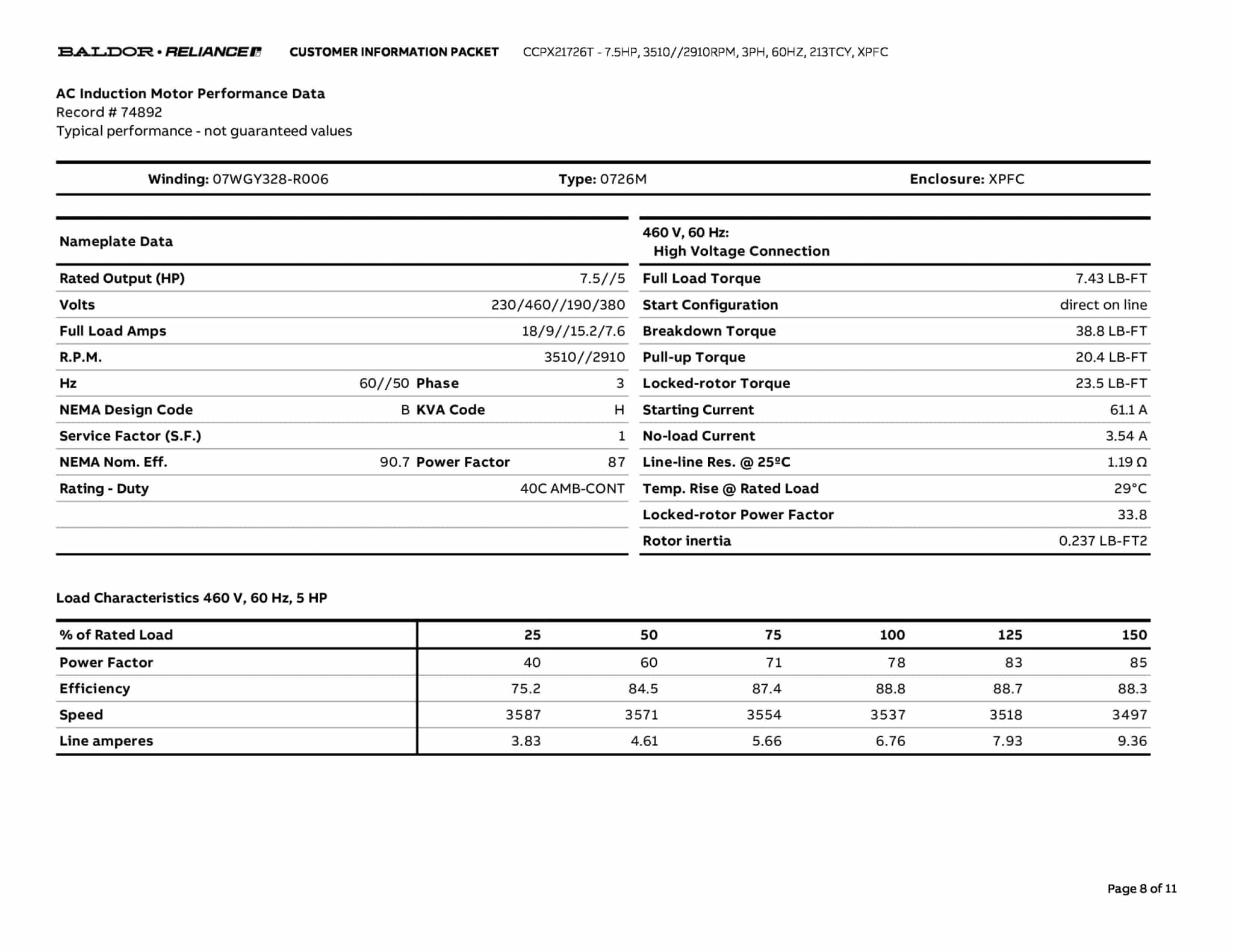 Baldor 7.5 HP, 3510//2910 RPM, 3 Phase, 60 Hz, 213TCY, XPFC - CCPX21726T - Image 10