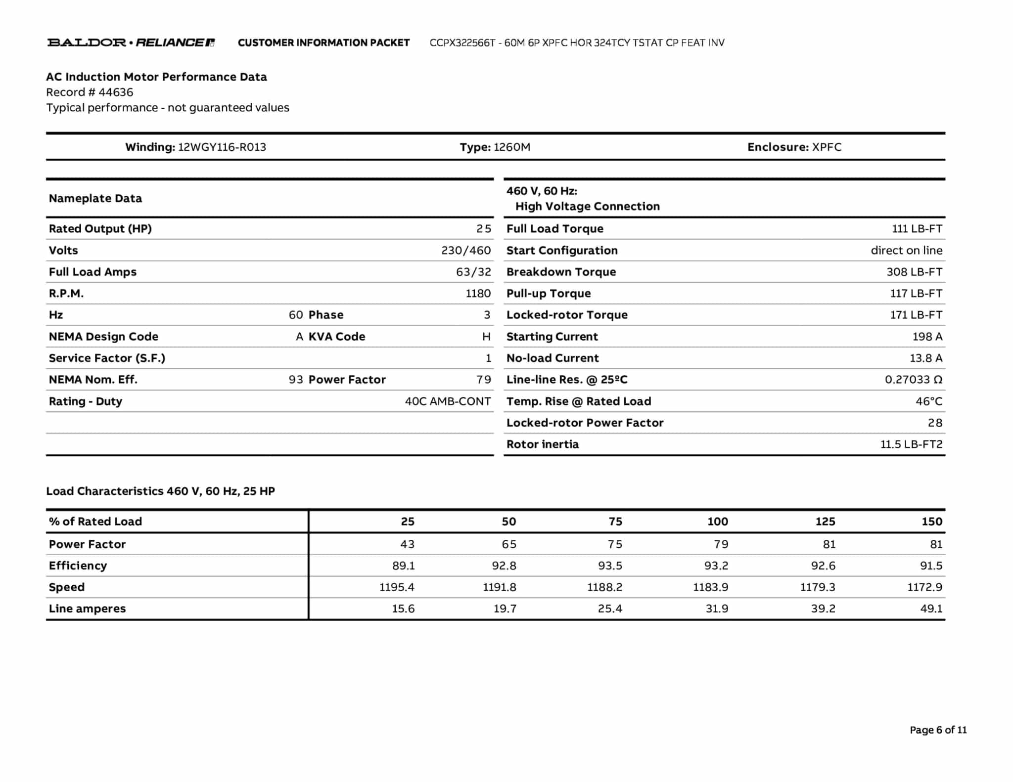 Baldor 60M 6P XPFC HOR 324TCY TSTAT CP FEAT INV - CCPX322566T - Image 9
