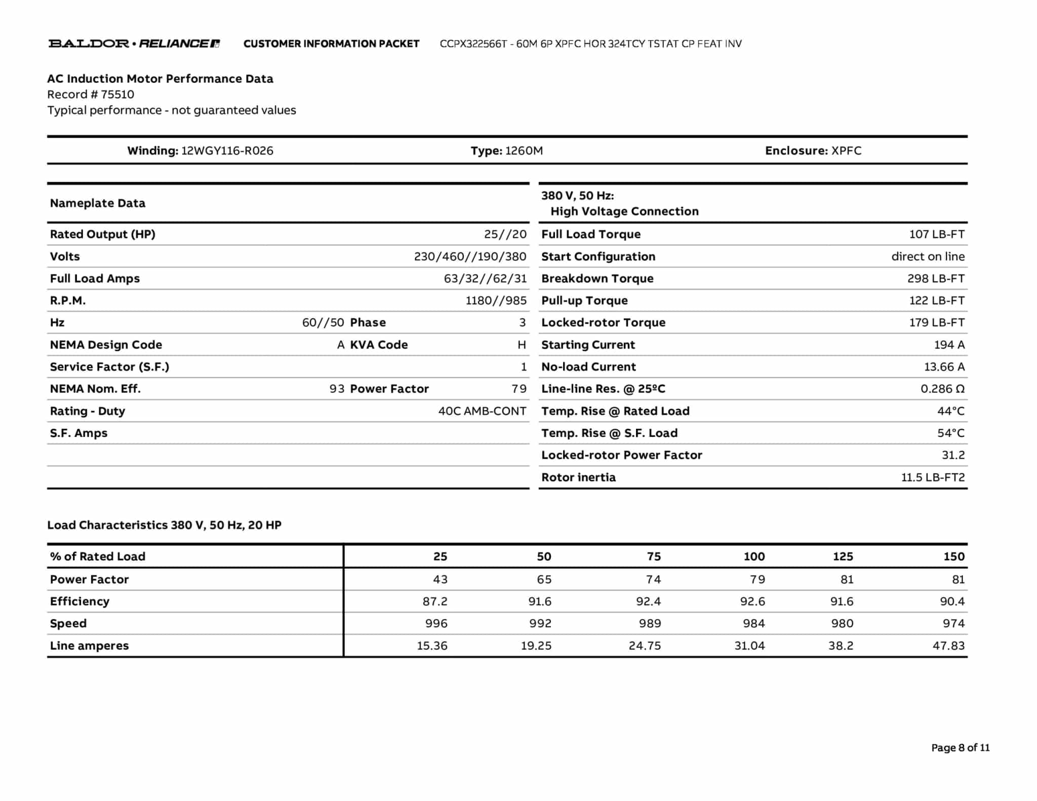 Baldor 60M 6P XPFC HOR 324TCY TSTAT CP FEAT INV - CCPX322566T - Image 11