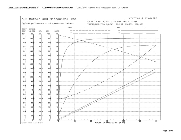 Baldor 76M 4P XPFC HOR 326TCY TSTAT CP FEAT INV - CCPX32546T - Image 10