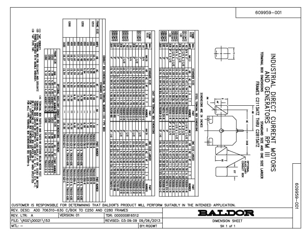 Baldor CD2015R-BV - 15 HP, 1750 RPM, DC, 2113ATCZ, DPG-FV, - Image 2