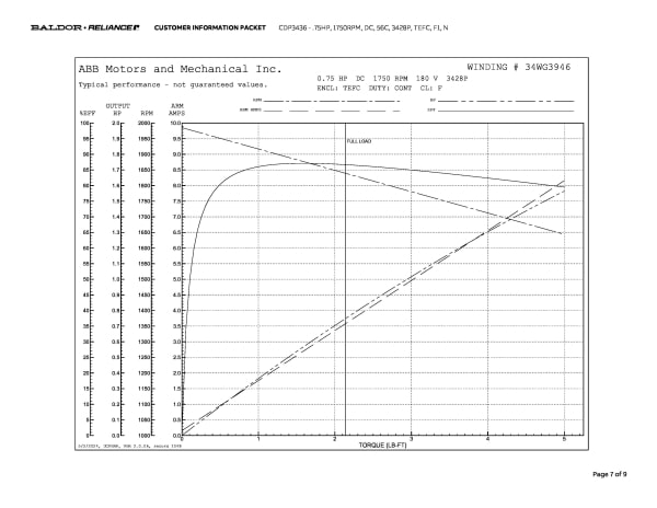 Baldor .75 HP, 1750 RPM, DC, 56C, 3428P, TEFC, F1, N - CDP3436 - Image 10