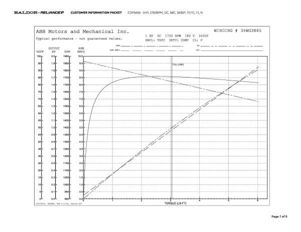 Baldor 1 HP, 1750 RPM, DC, 56C, 3435P, TEFC, F1, N - CDP3455 - Image 10
