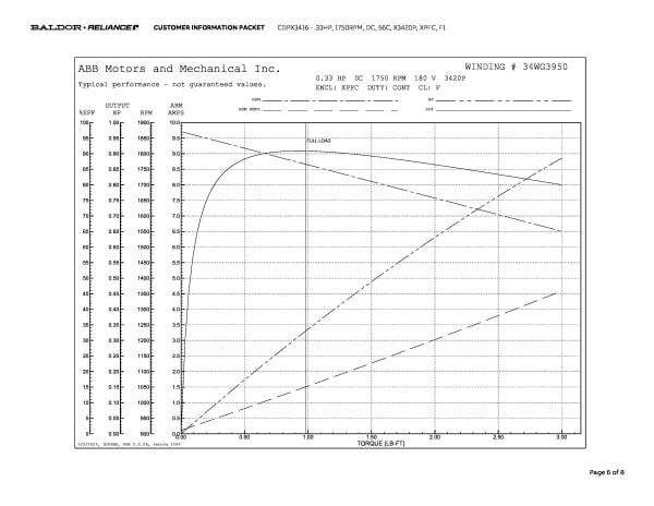 .33HP,1750RPM,DC,56C,X3420P,XPFC,F1 - CDPX3416 - Image 9