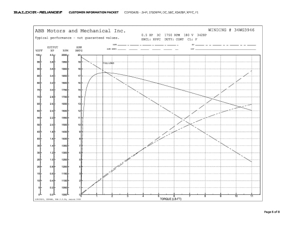 Baldor .5 HP, 1750 RPM, DC, 56C, X3428P, XPFC, F1 - CDPX3426 - Image 9