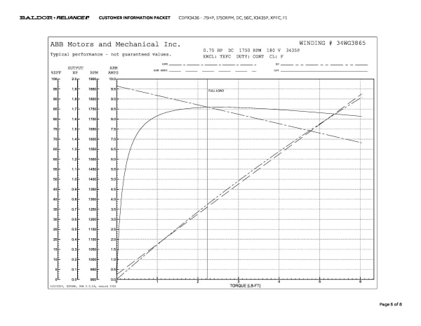 Baldor .75 HP, 1750 RPM, DC, 56C, X3435P, XPFC, F1 - CDPX3436 - Image 9