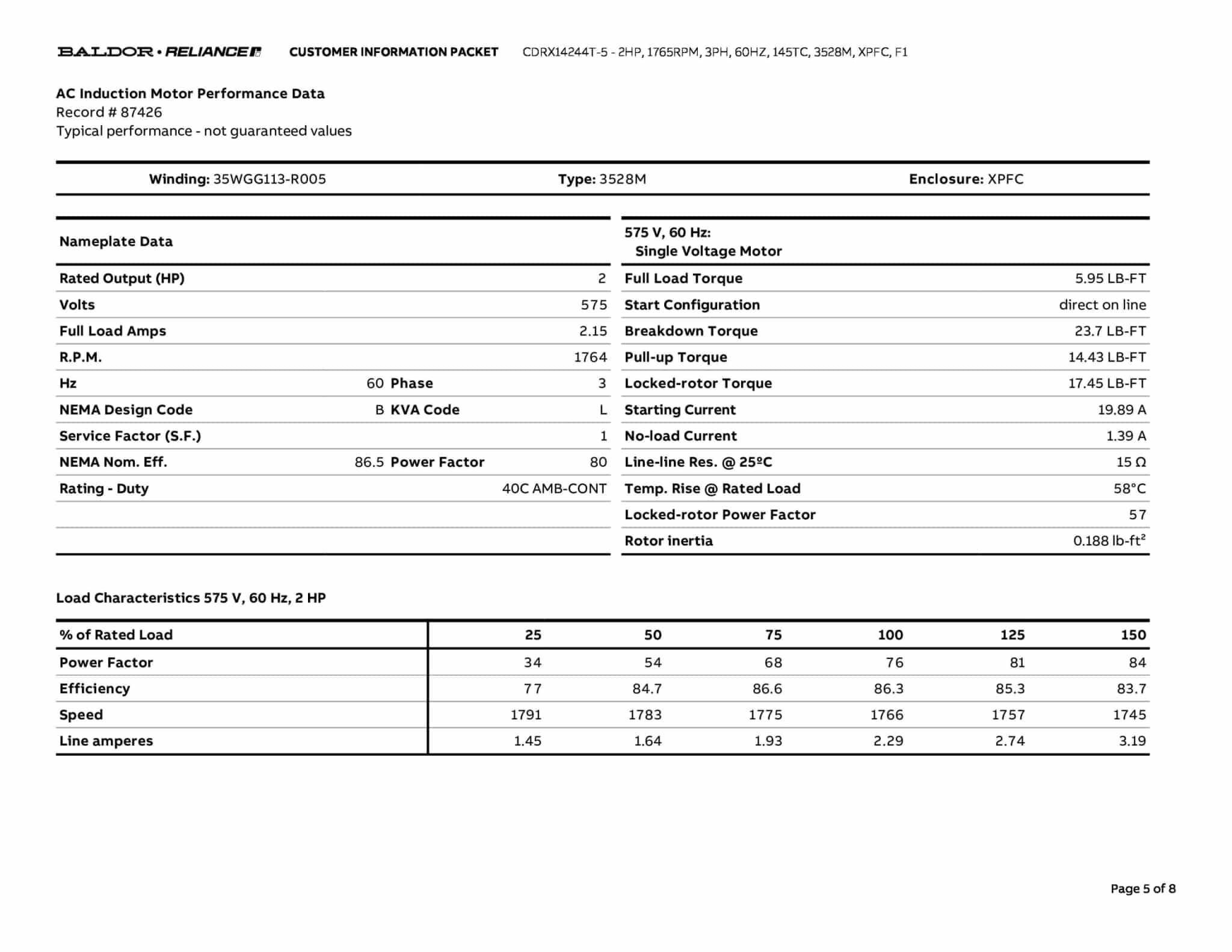 2HP,1765RPM,3PH,60HZ,145TC,3528M,XPFC,F1 - CDRX14244T-5 (575 VAC Only) - Image 8