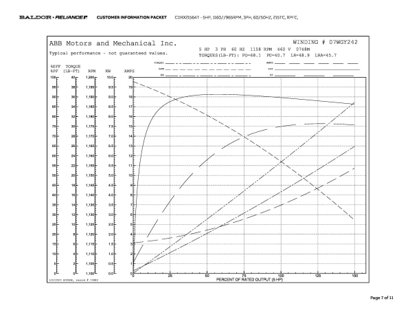 5HP,1160//965RPM,3PH,60/50HZ,215TC,XPFC, - CDRX21564T - Image 10