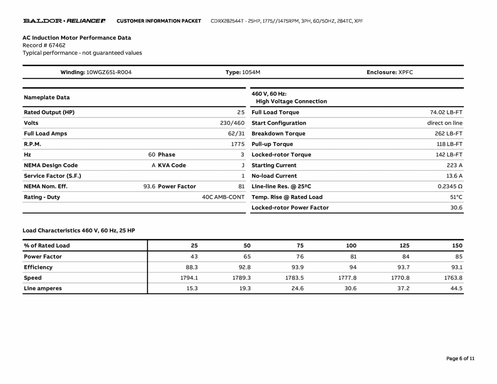 Baldor 25 HP, 1775//1475 RPM, 3 Phase, 60/50 Hz, 284TC, XPF - CDRX282544T - Image 9