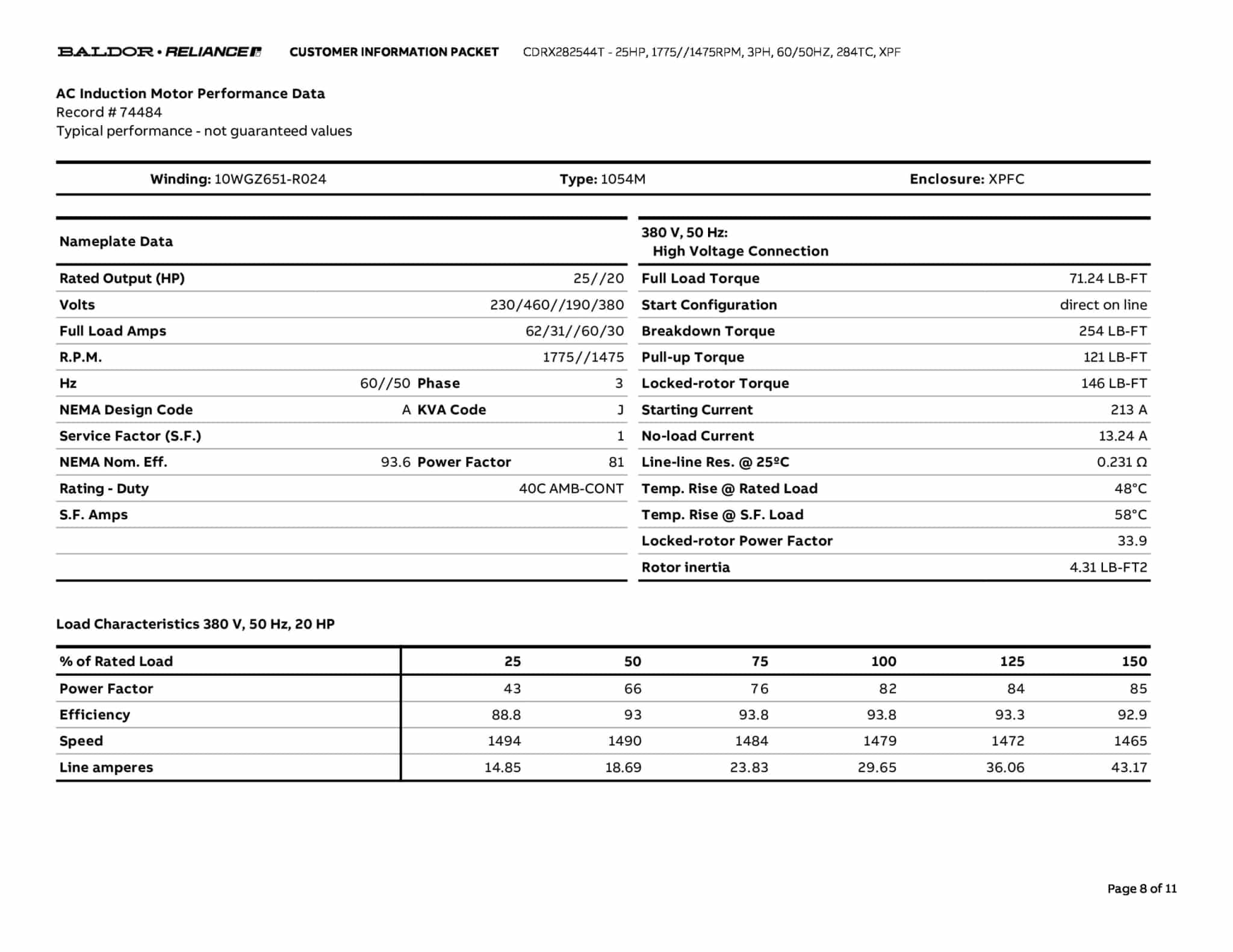 Baldor 25 HP, 1775//1475 RPM, 3 Phase, 60/50 Hz, 284TC, XPF - CDRX282544T - Image 11