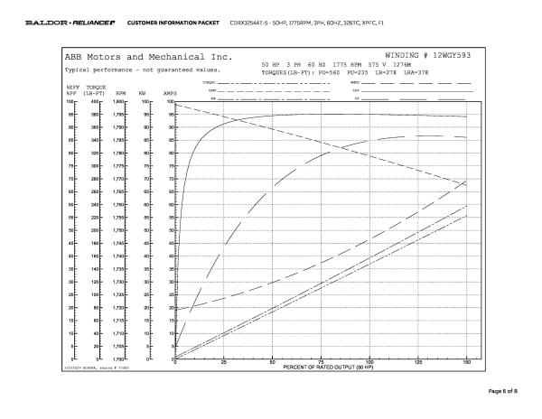 Baldor 50 HP, 1775 RPM, 3 Phase, 60 Hz, 326TC, XPFC, F1 - CDRX32544T-5 (575 VAC Only) - Image 9