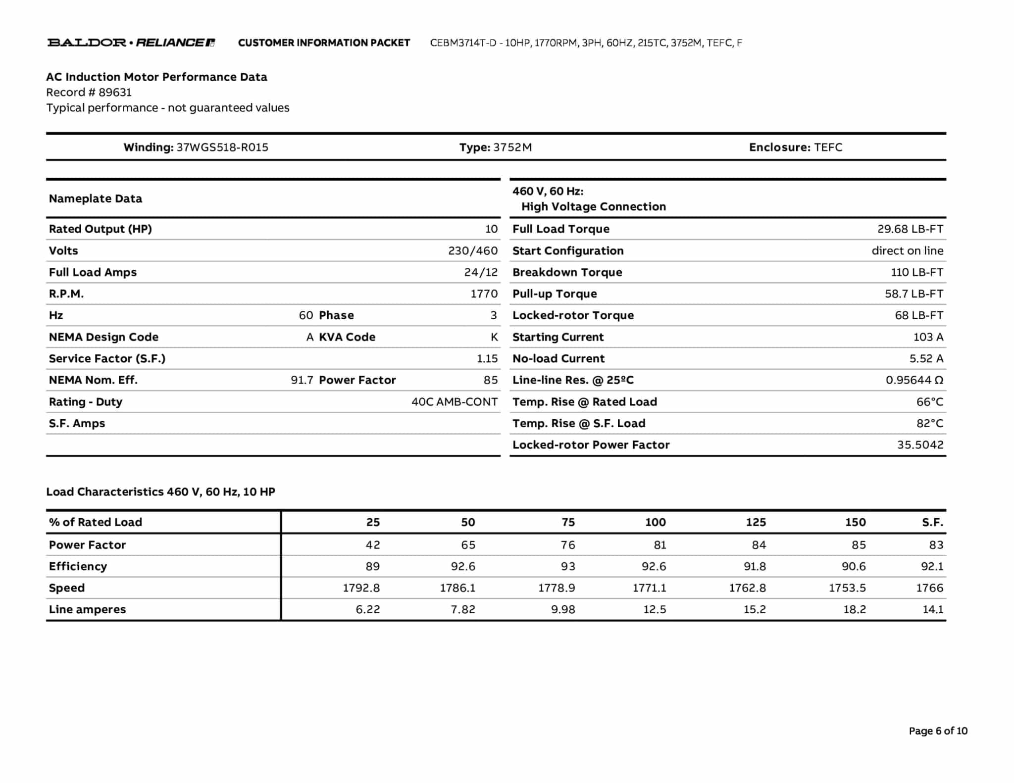 Baldor 10 HP, 1770 RPM, 3 Phase, 60 Hz, 215TC, 3752M, TEFC, F - CEBM3714T-D - Image 9
