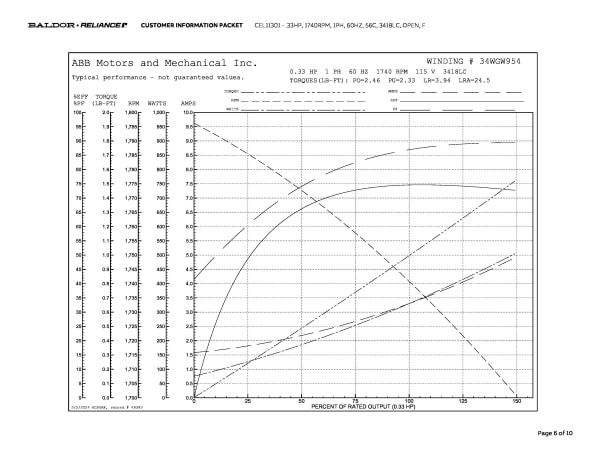 Baldor .33 HP, 1740 RPM, 1 Phase, 60 Hz, 56C, 3418LC, OPEN, F - CEL11301 - Image 9