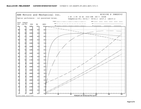 Baldor 5 HP, 3450 RPM, 3 Phase, 60 Hz, 184TC, TEFC, F1 - CEM3613T-G - Image 9