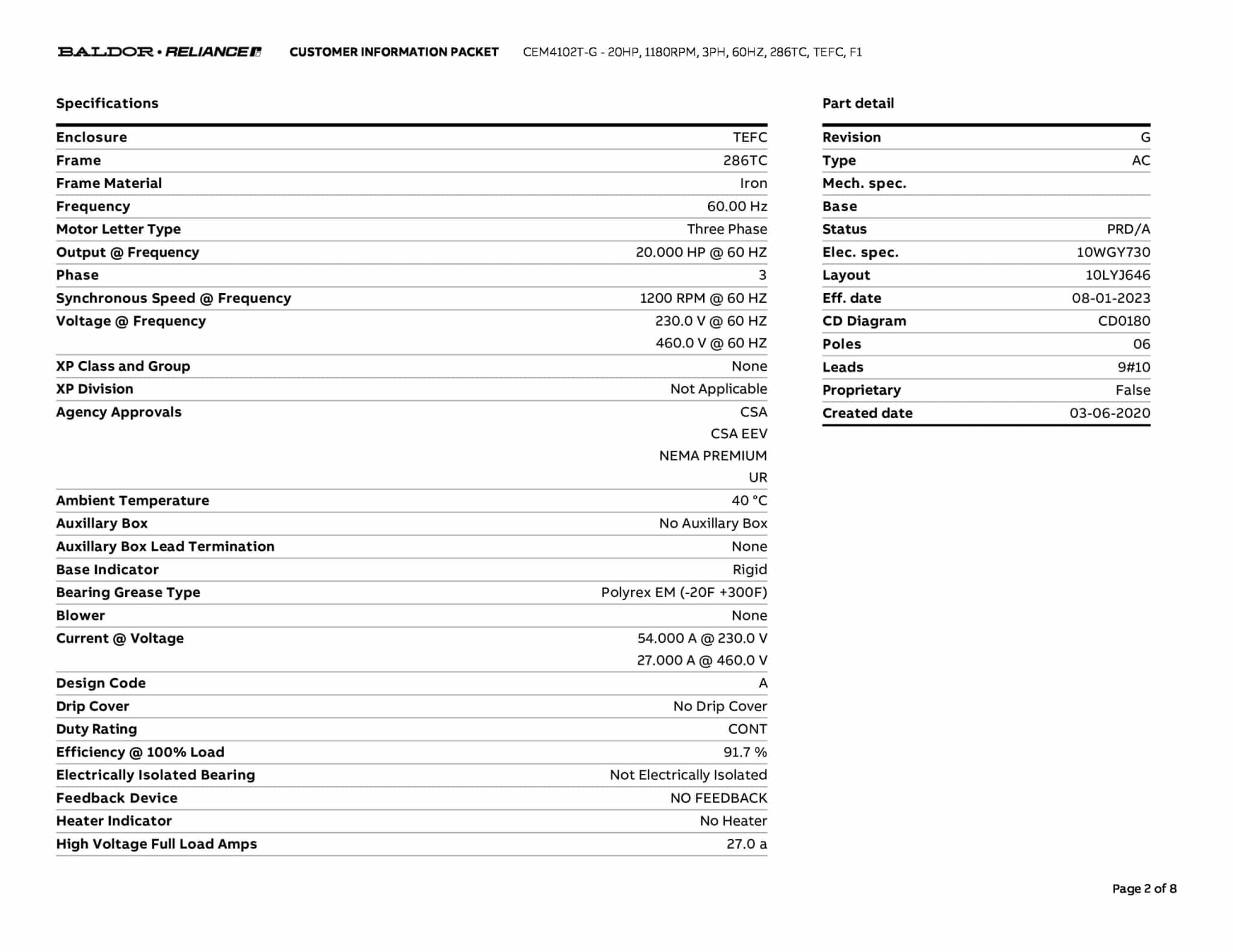 Baldor 20 HP, 1180 RPM, 3 Phase, 60 Hz, 286TC, TEFC, F1 - CEM4102T-G - Image 5