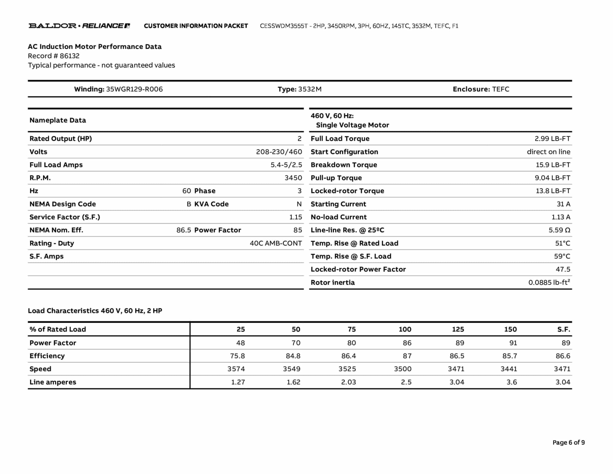 Baldor 2 HP, 3450 RPM, 3 Phase, 60 Hz, 145TC, 3532M, TEFC, F1 - CESSWDM3555T - Image 9