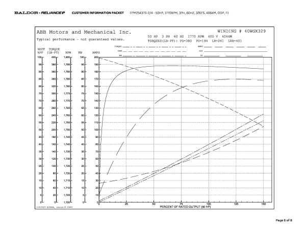 Baldor 50 HP, 1770 RPM, 3 Phase, 60 Hz, 326TS, 4064M, ODP, F1 - FPM2543TS-2/4 - Image 9